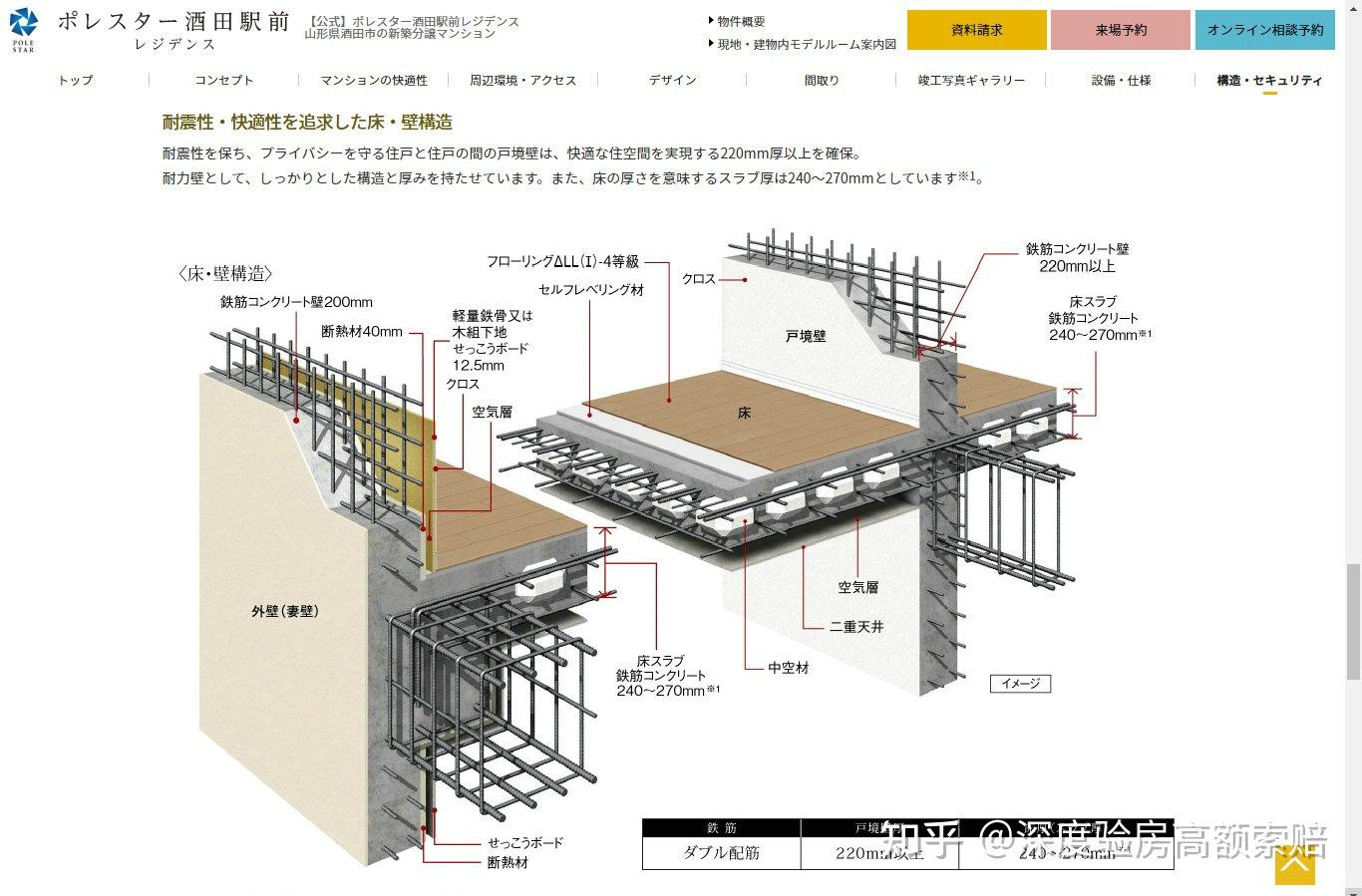 为什么日本住宅混凝土楼板结构层厚度200一350mm,中国100一120mm?