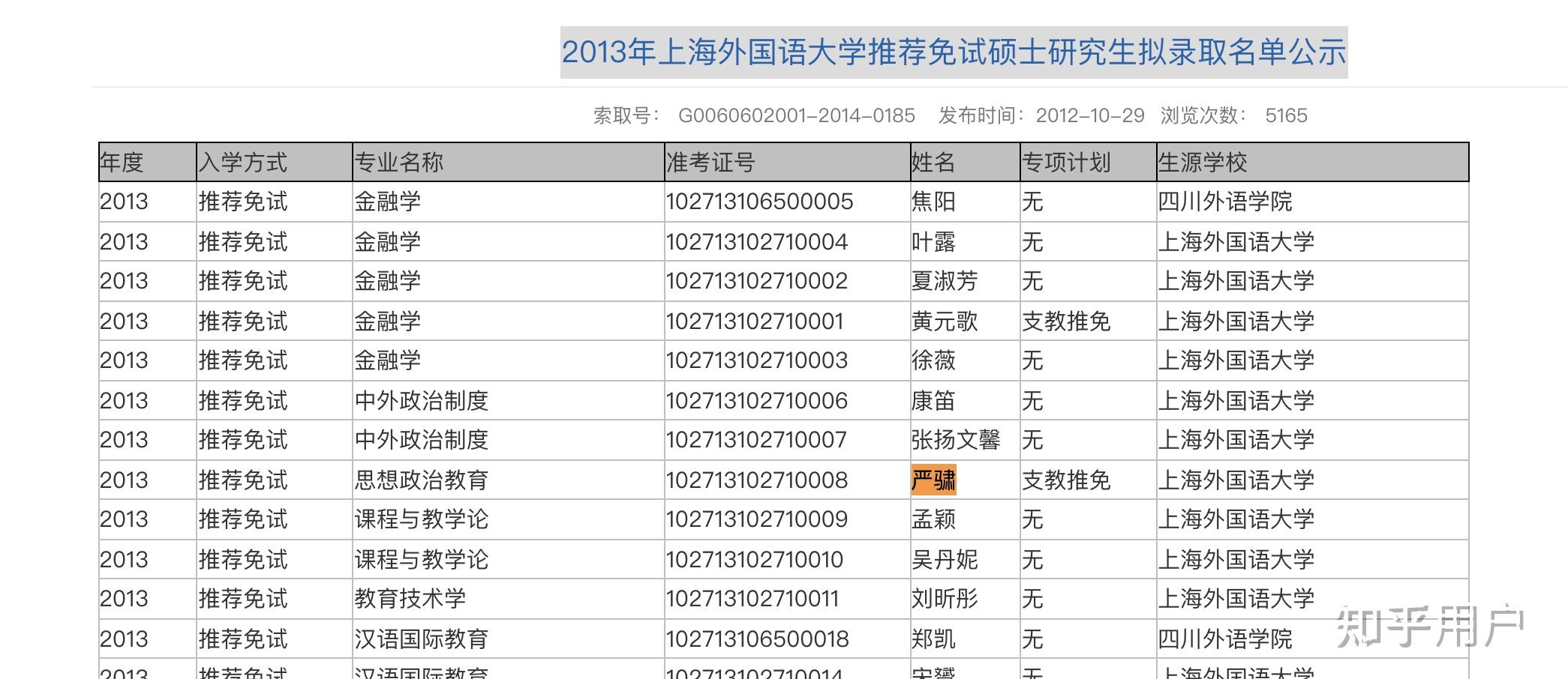 上海外国语大学 严骕图片