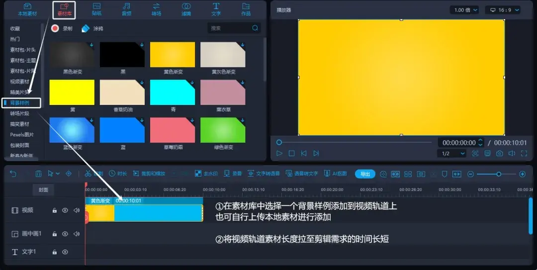 剪辑小白，如何做出生动有趣的旅游Vlog视频 - 知乎