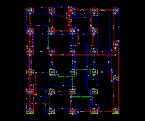 Layout Xl Virtuous Layout XL数字版图自动生成与连线 - 知乎