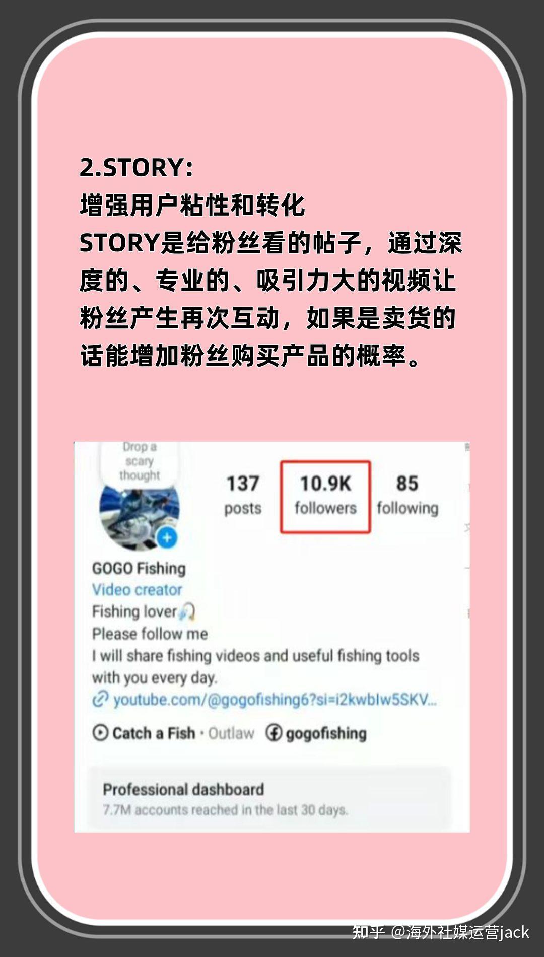 FB、INS一个月涨粉一万+真的不难- 知乎