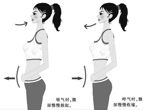 道家吐纳呼吸法道家吐纳之法详解疑难解答