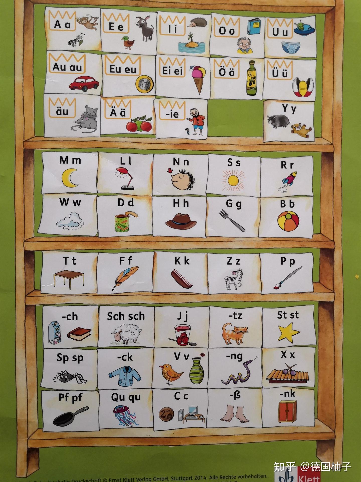 德国生活| 二年级小学生和我互为老师- 知乎