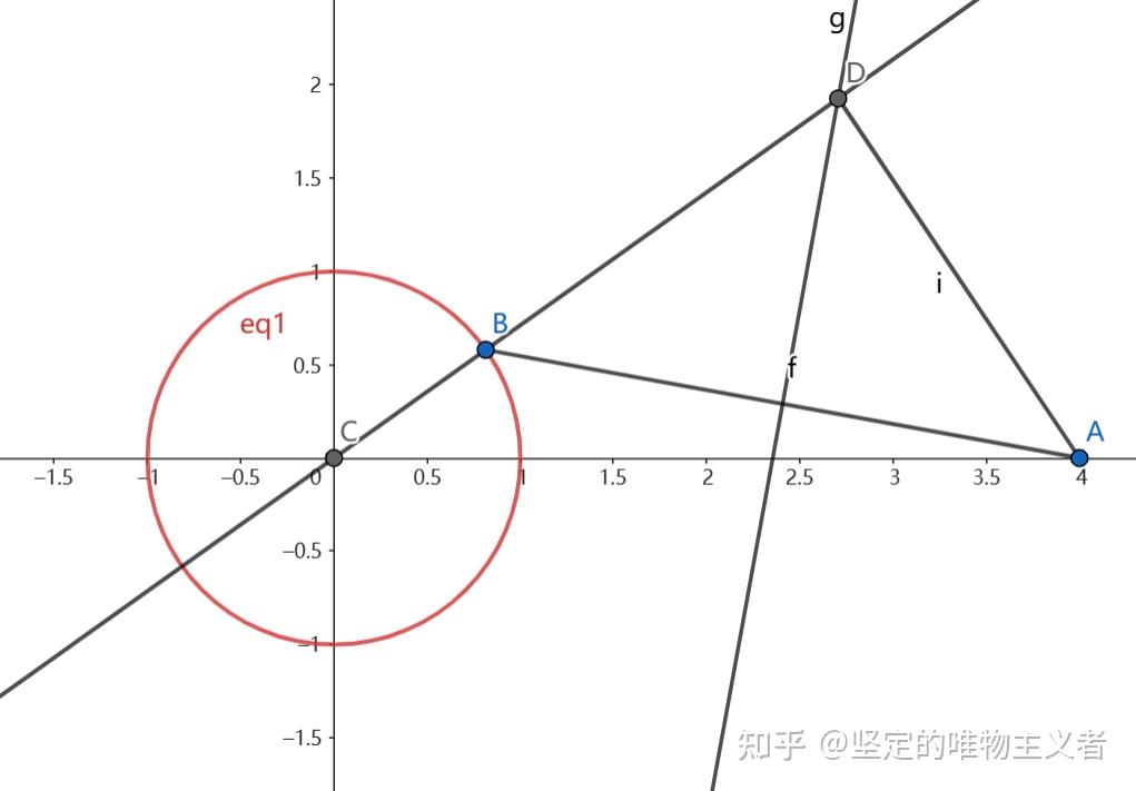 包络线的几何求法 - 知乎