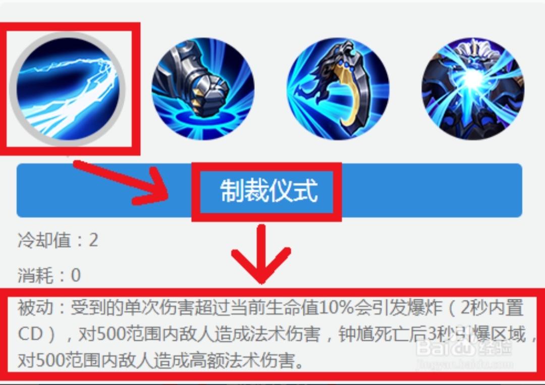 王者荣耀有哪些意想不到但很强的英雄出装