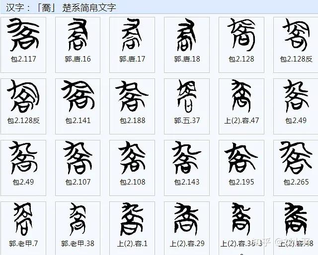 辖-禼同源考,辖-舝-𧉀批判、裘锡圭错误 - 知乎