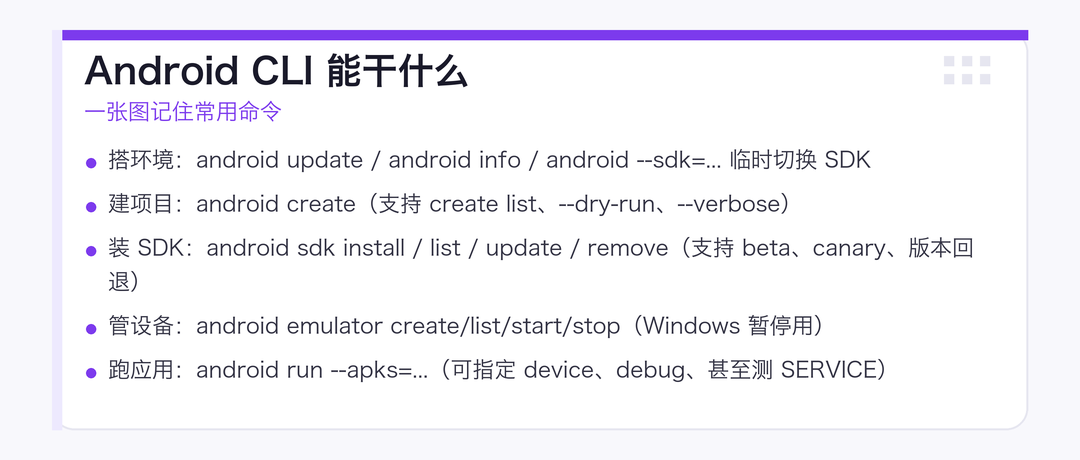 Android CLI 来了!终端一键建项目、控模拟器、给 Agent 喂官方规范 - 知乎