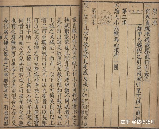 如何评价张维为在b站上关于古希腊古埃及的言论