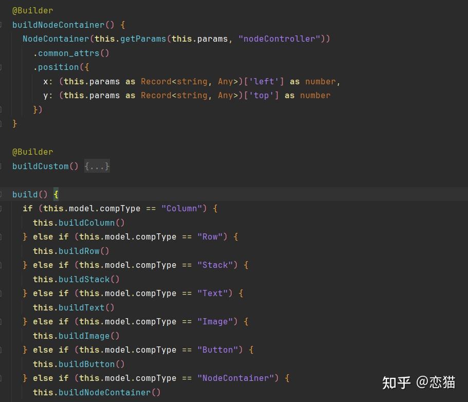深入理解 Flutter 的 PlatformView 如何在鸿蒙平台实现混合开发 - 知乎