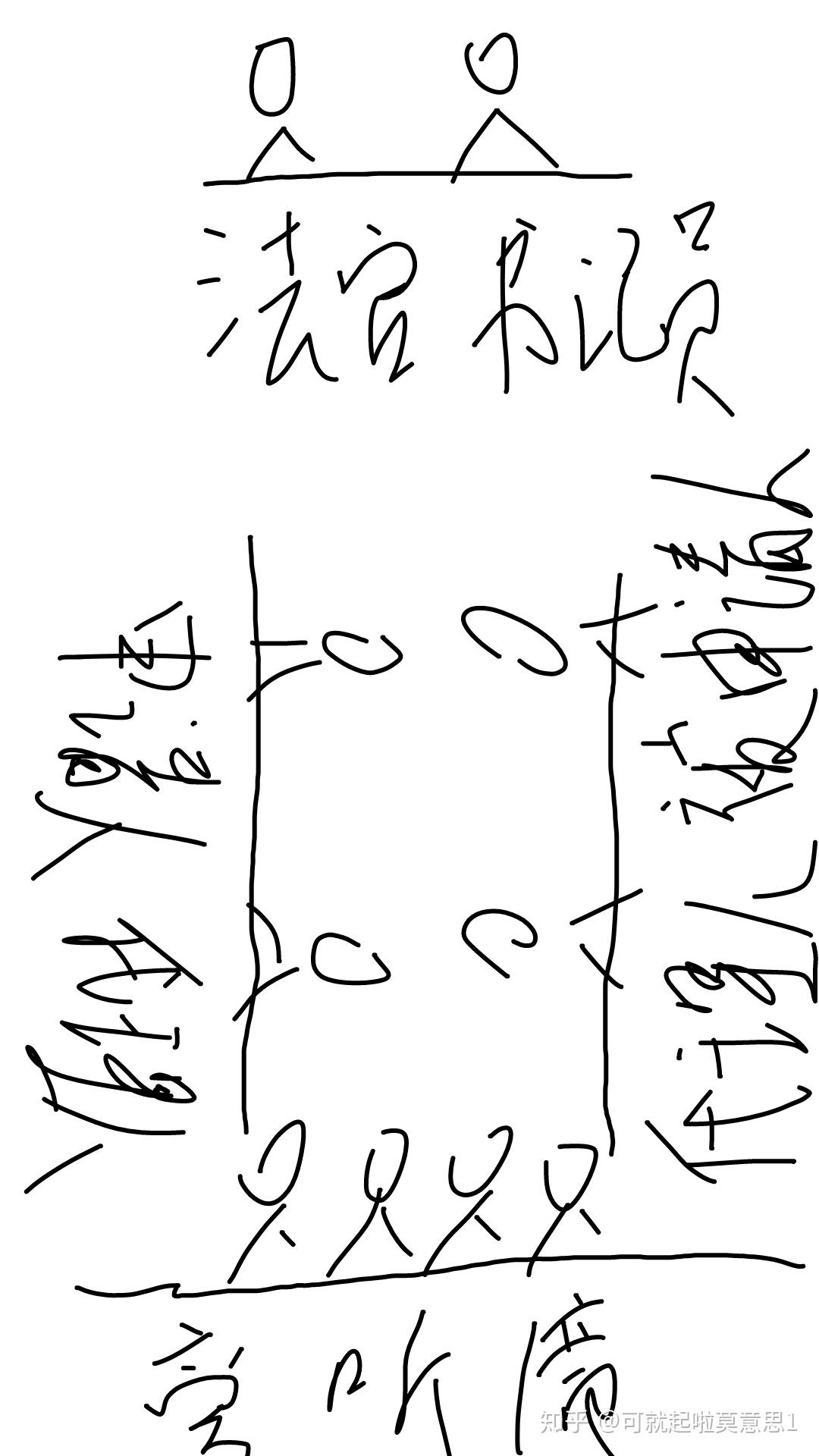 个人处理劳动仲裁的经验- 知乎