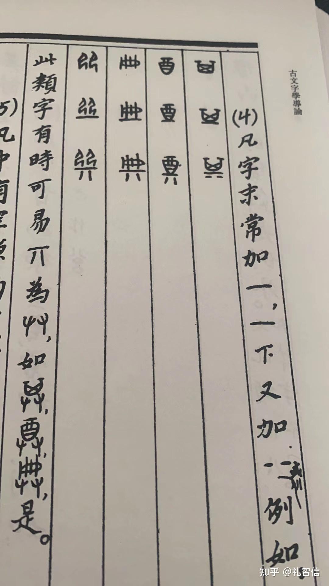 唐兰先生会认可我的观点吗? - 知乎