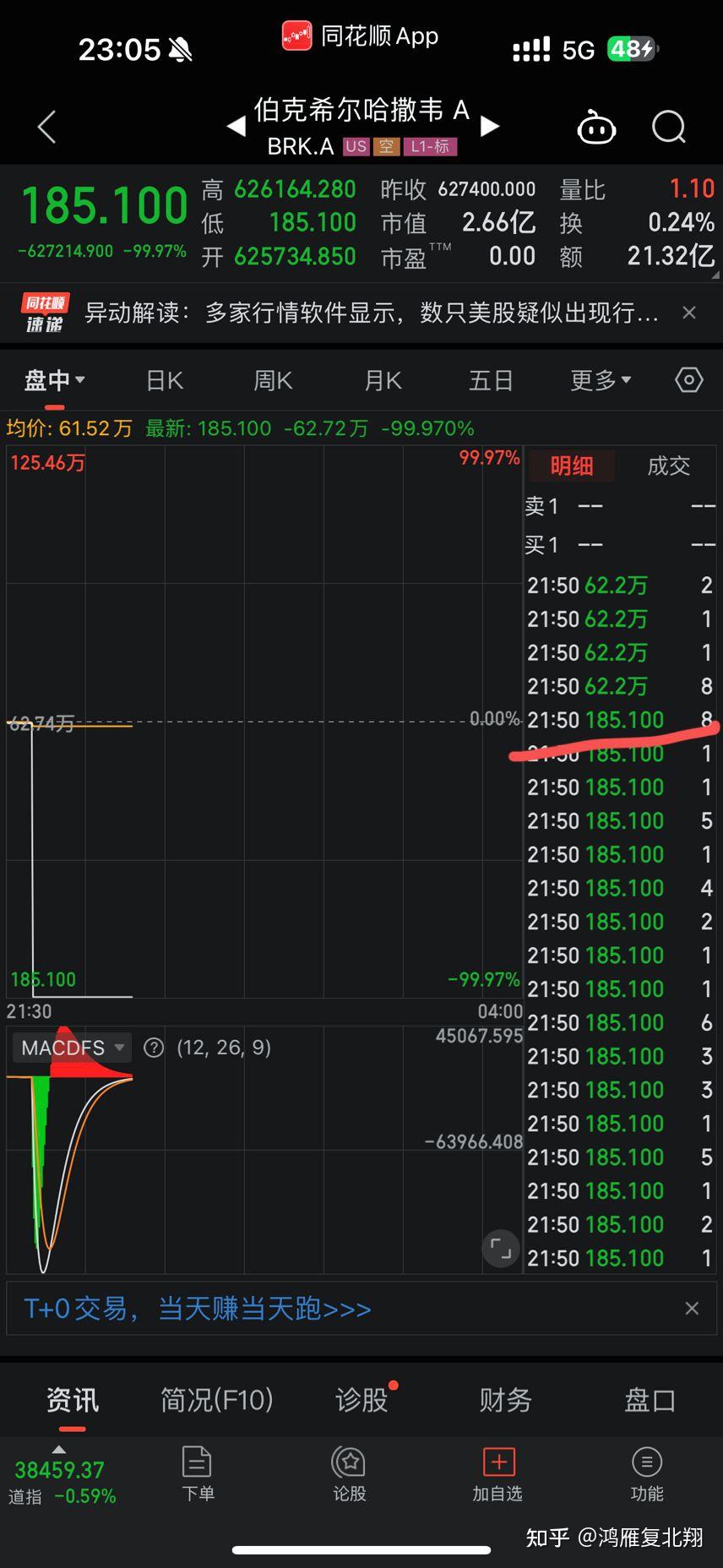 股市行情在哪里看最新消息(股市行情在哪里看最新消息新闻)