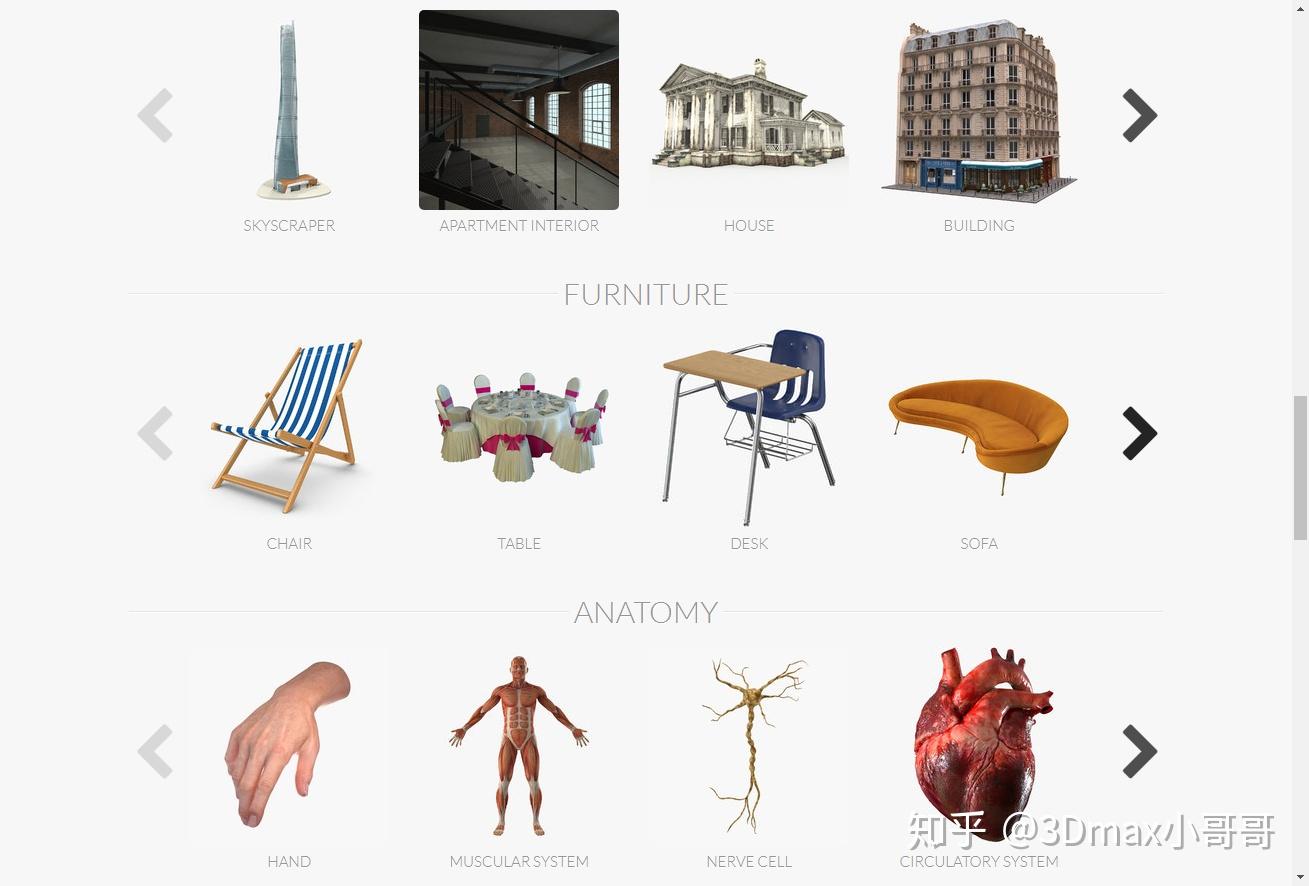 3d 