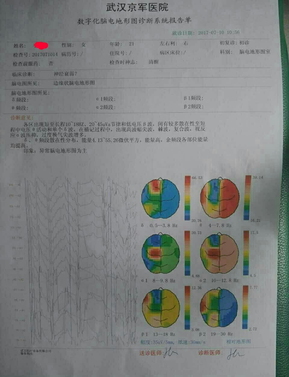 抑郁症的数字化脑电地形图分析? - 知乎