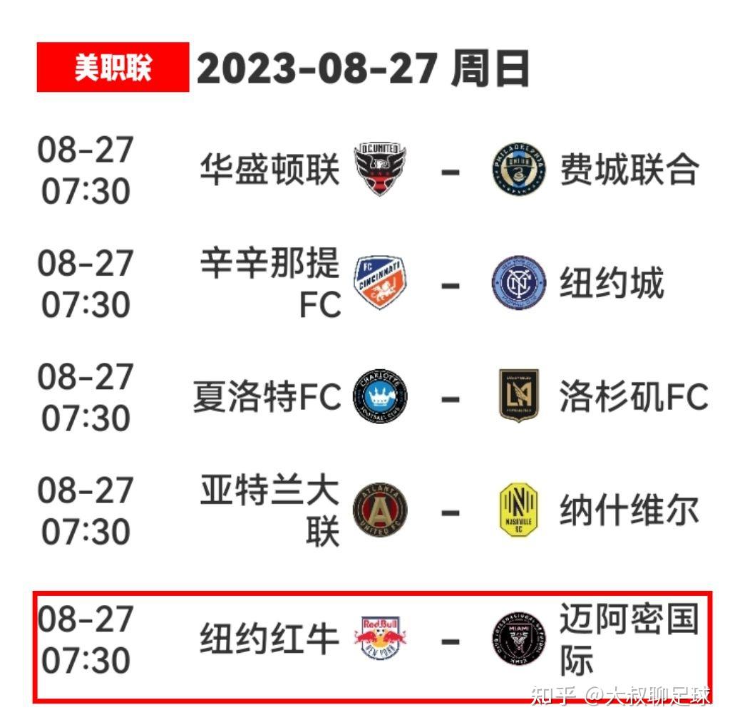 前瞻梅西“斗牛”！对手主帅煎熬，门票暴涨过万，梅西能否首发- 知乎