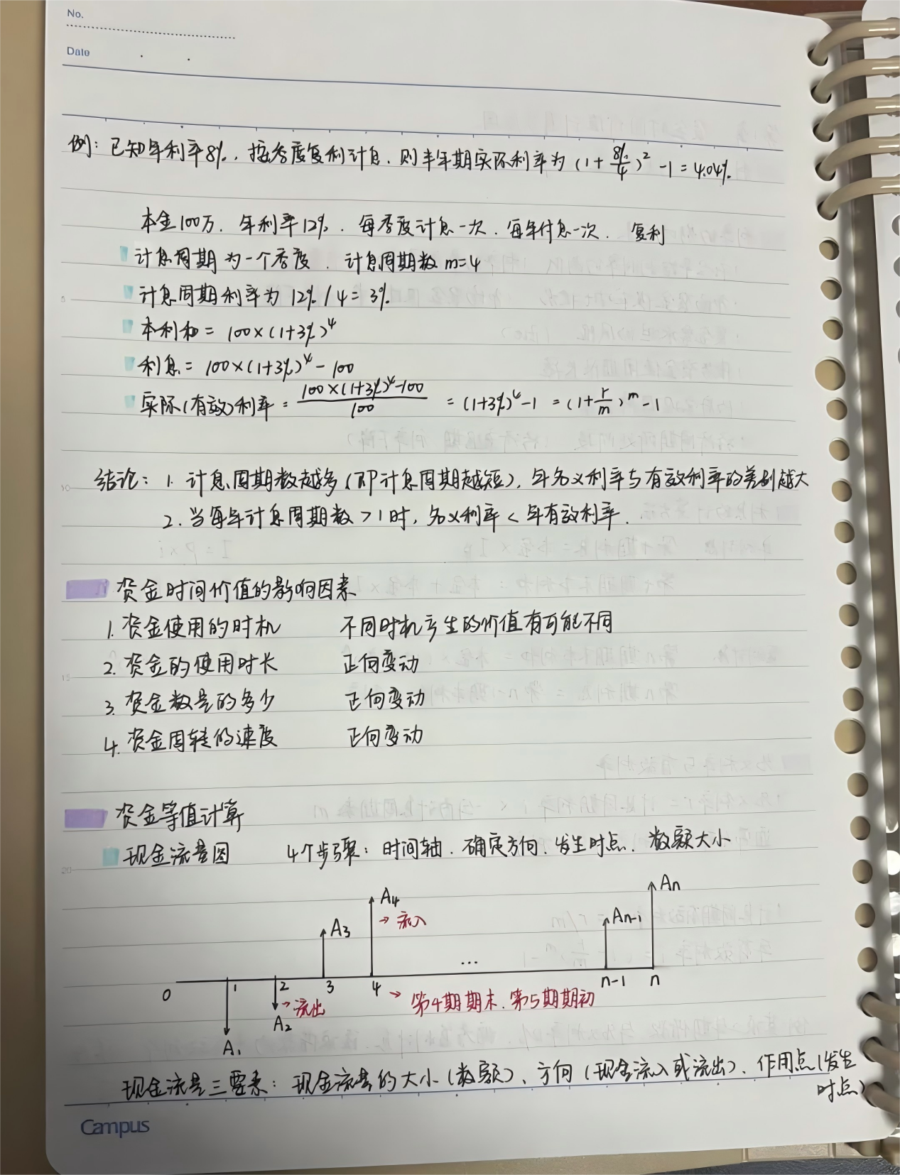一建好好复习一年过四门,通过概率大么? - 知乎