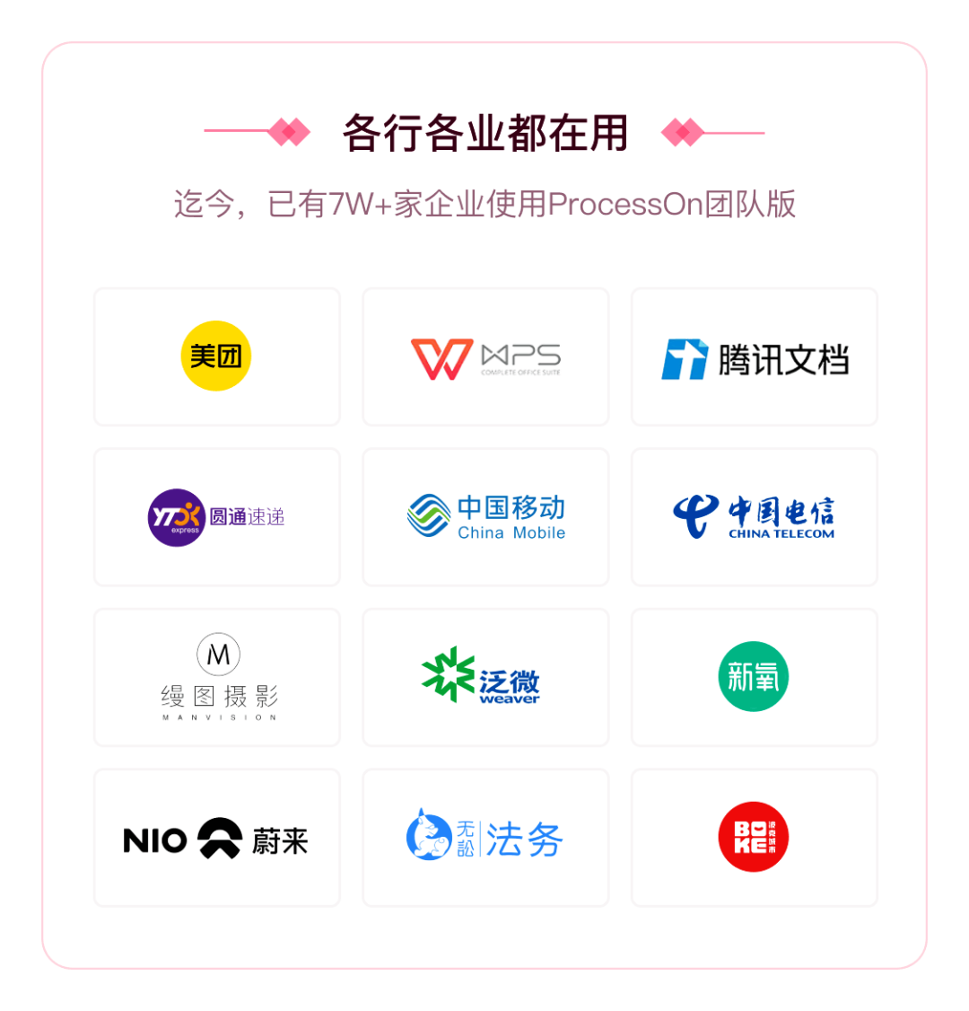 行业知识大全100条 行业知识大全100条