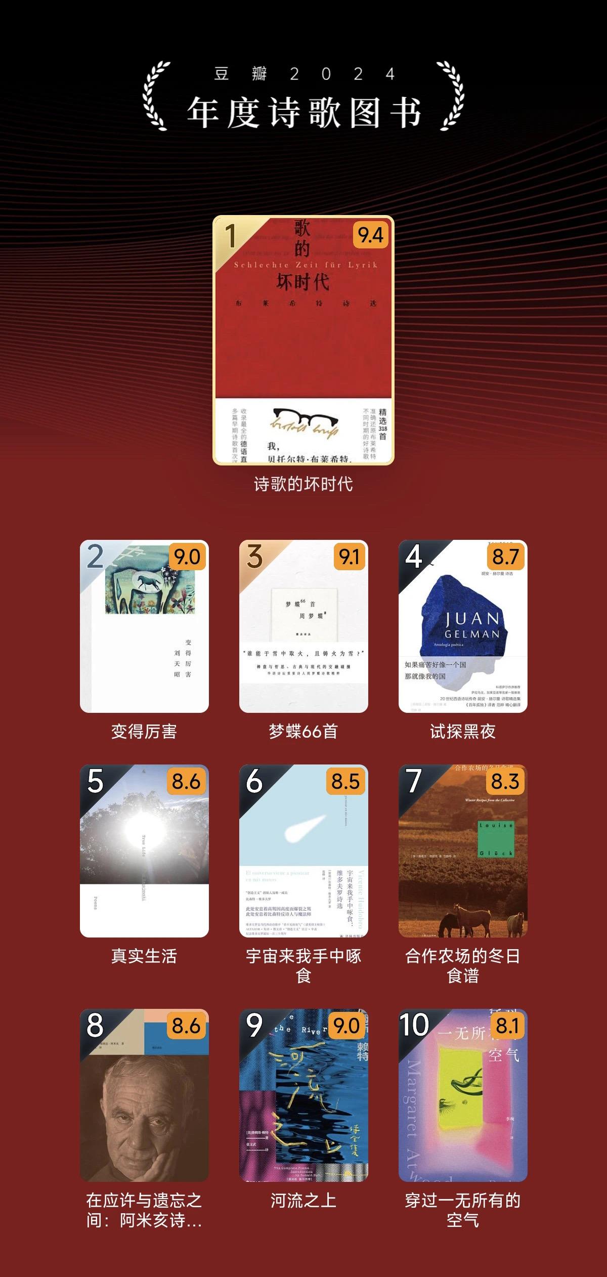 书单丨豆瓣2024年度图书,这些好书纷纷上榜! - 知乎