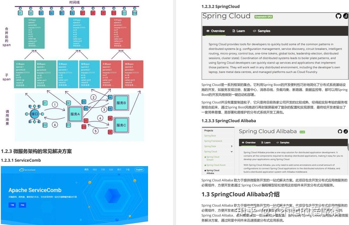 ssm现在还有必要学吗？还是直接学springboot? - 知乎