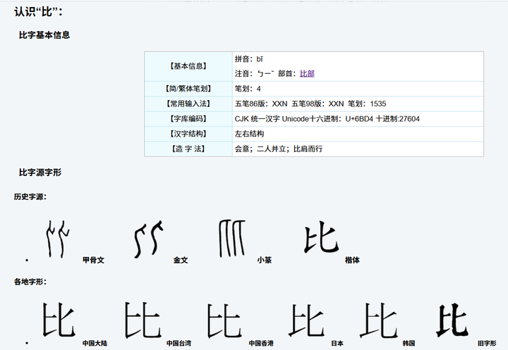谁在三千年前改变了中国文字？从甲骨