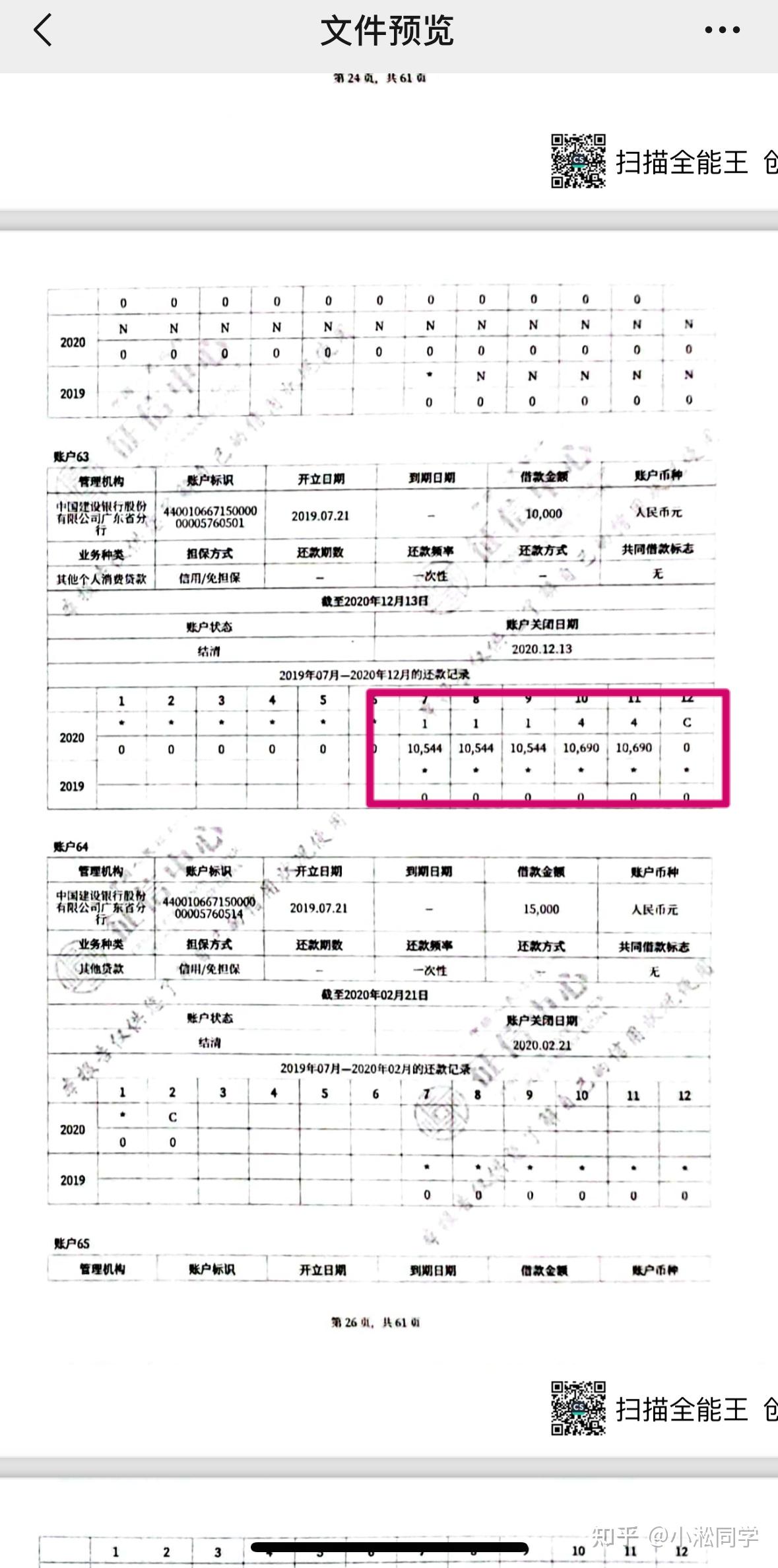 征信半年查询3077,未结清13笔,能做到某一个银行的公积金信用贷款吗