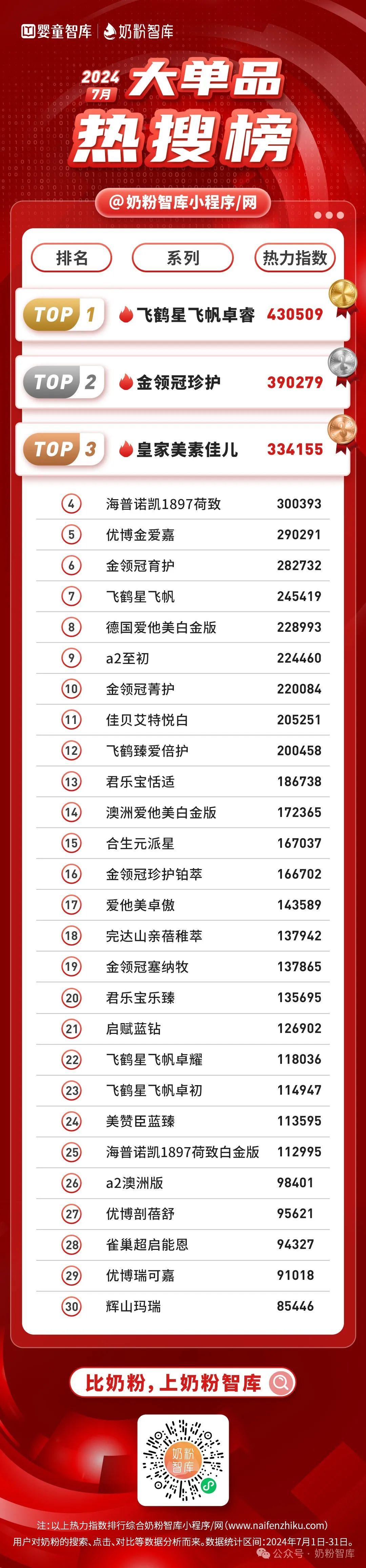 十大磁力搜索引擎排名=2021年好用的磁力搜索