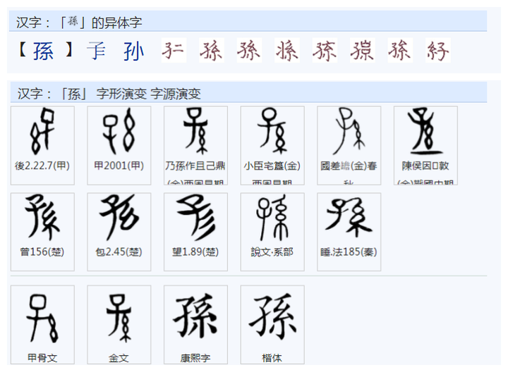 儿、孙、侄、甥的构成指导思想是什么? - 知乎