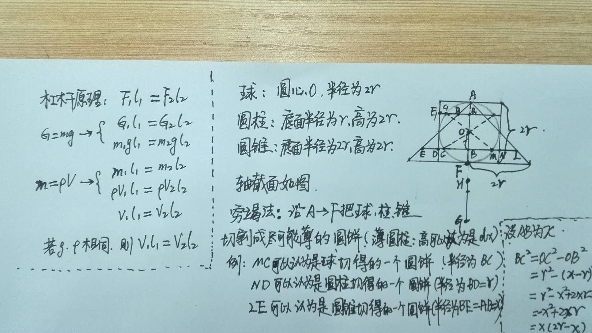 阿基米德如何证明球体体积公式?