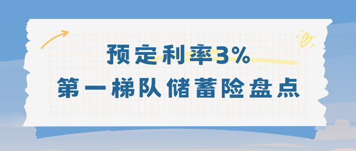 四大行带头下调存款利率,5年期仅1.8%,预定利率3%储蓄险大盘点 - 知乎