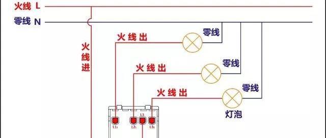 丫接法图图片