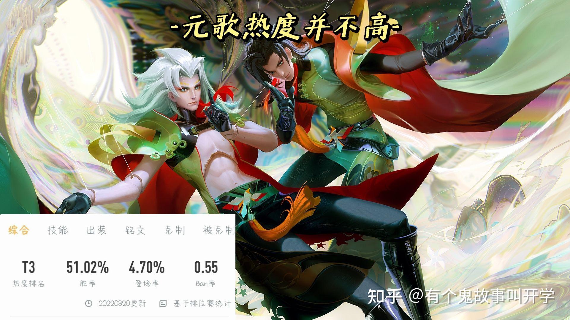 如何评价斗鱼枷锁