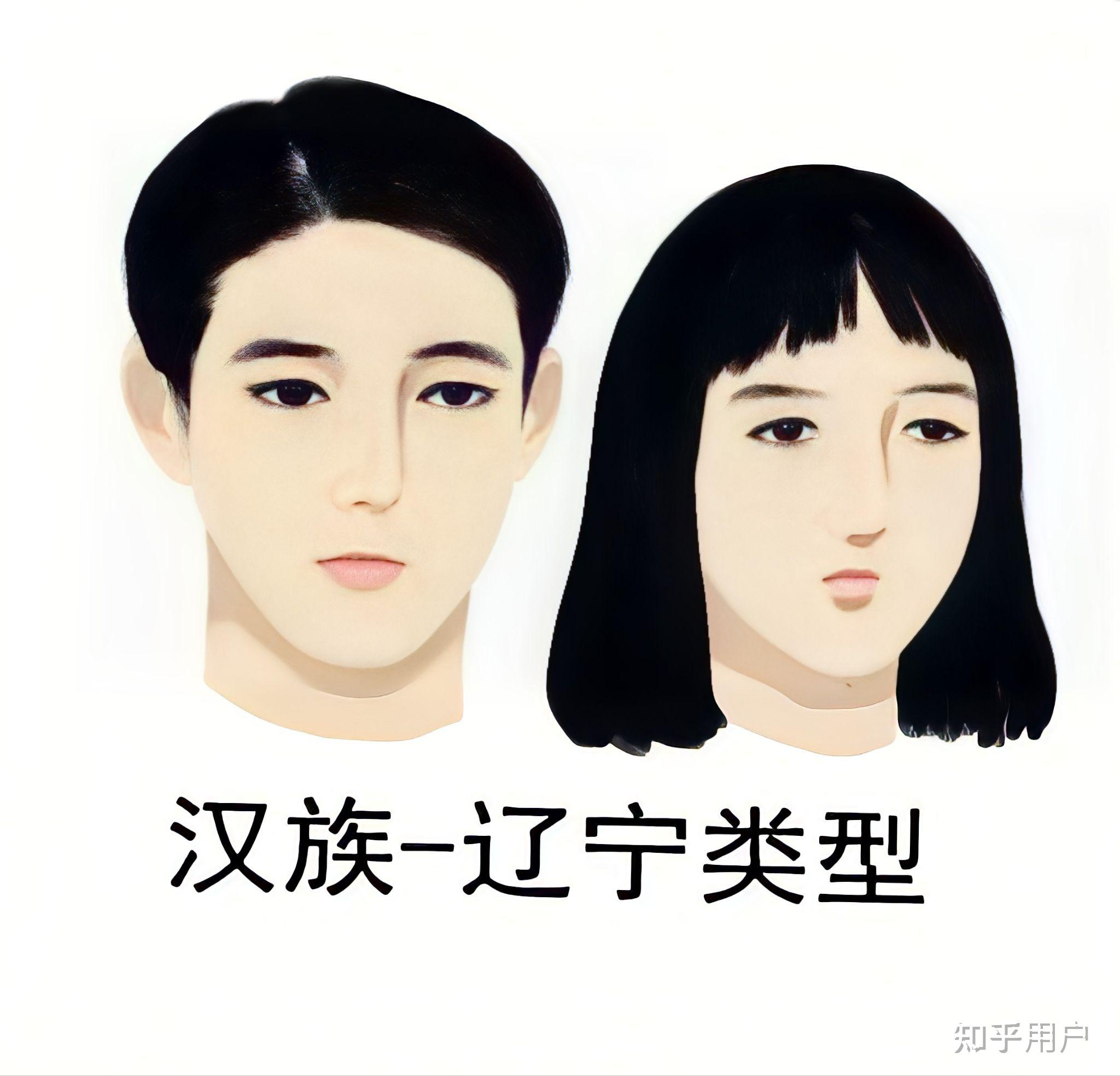 汉人的长相应该是什么样的? - 知乎