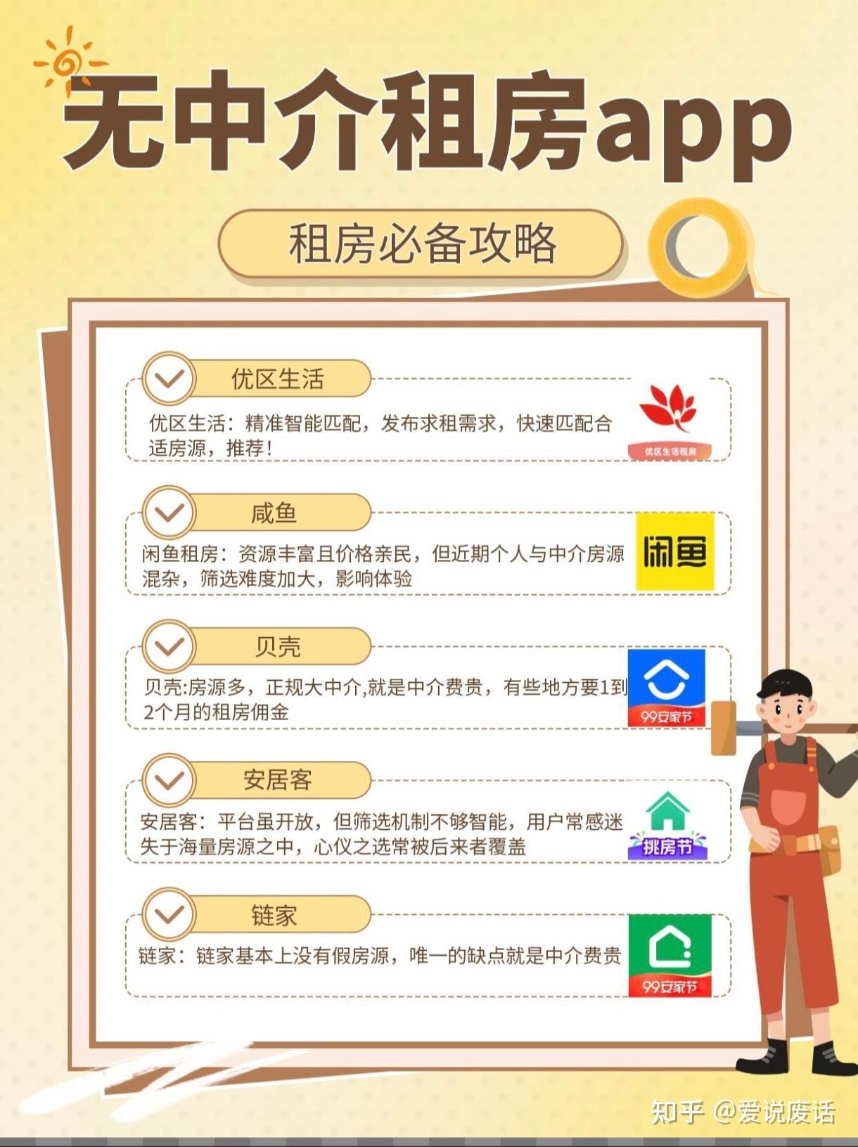 热门租房app自用心得整理📝 - 知乎