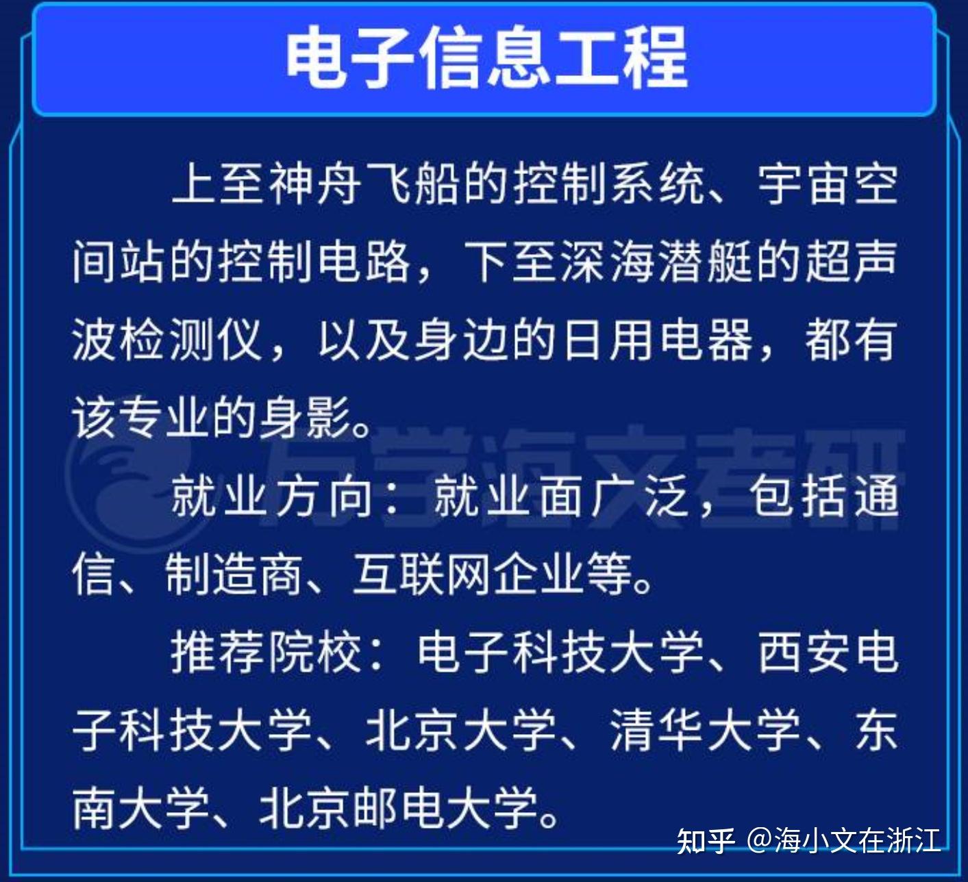 考研热门工科类专业汇总 - 知乎