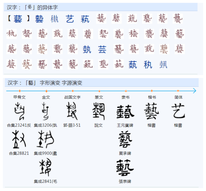 "艺"字的造字含义是什么?