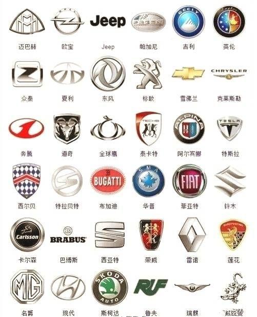有一个车标形状像下面这种图案请问大神这是哪个品牌的