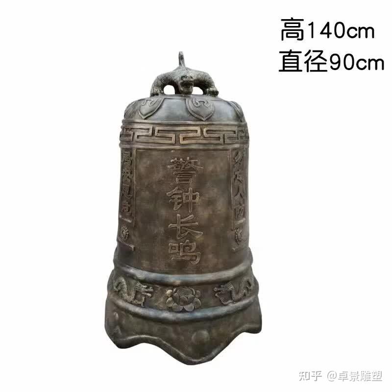 铜钟的历史、种类、花纹特点 - 知乎