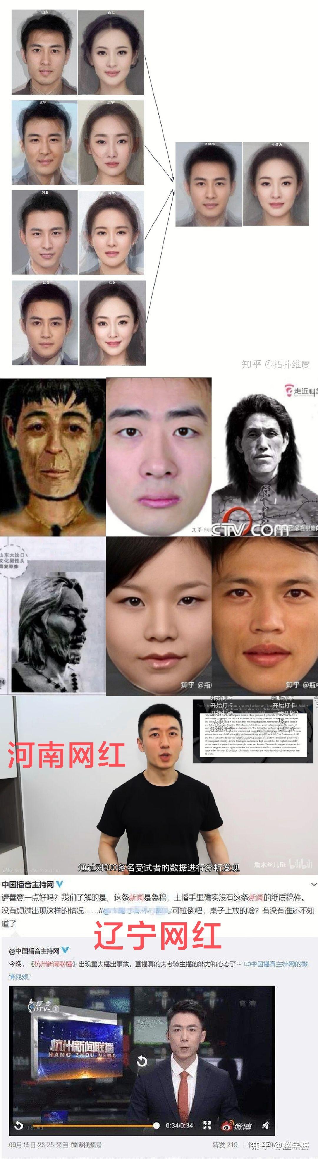 山东人的长相通常具有哪些特征(地域黑勿入)?