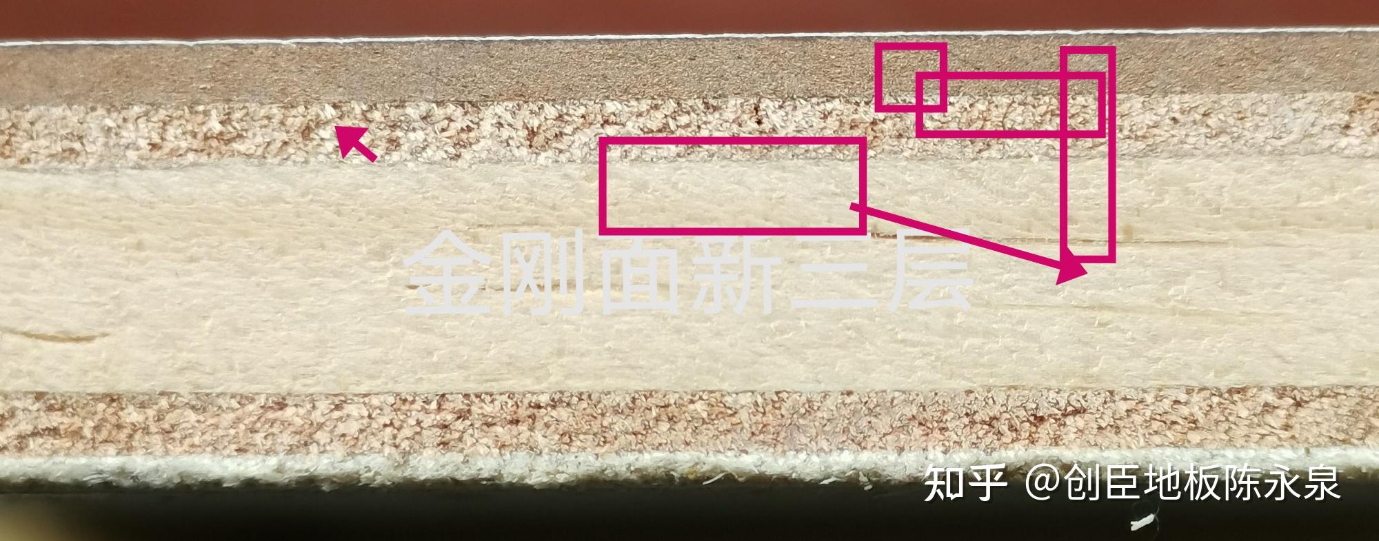 新三层实木地板和纯三层实木的区别是什么？ - 知乎