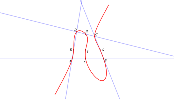 【译文】CayleyBacharach定理的证明 知乎