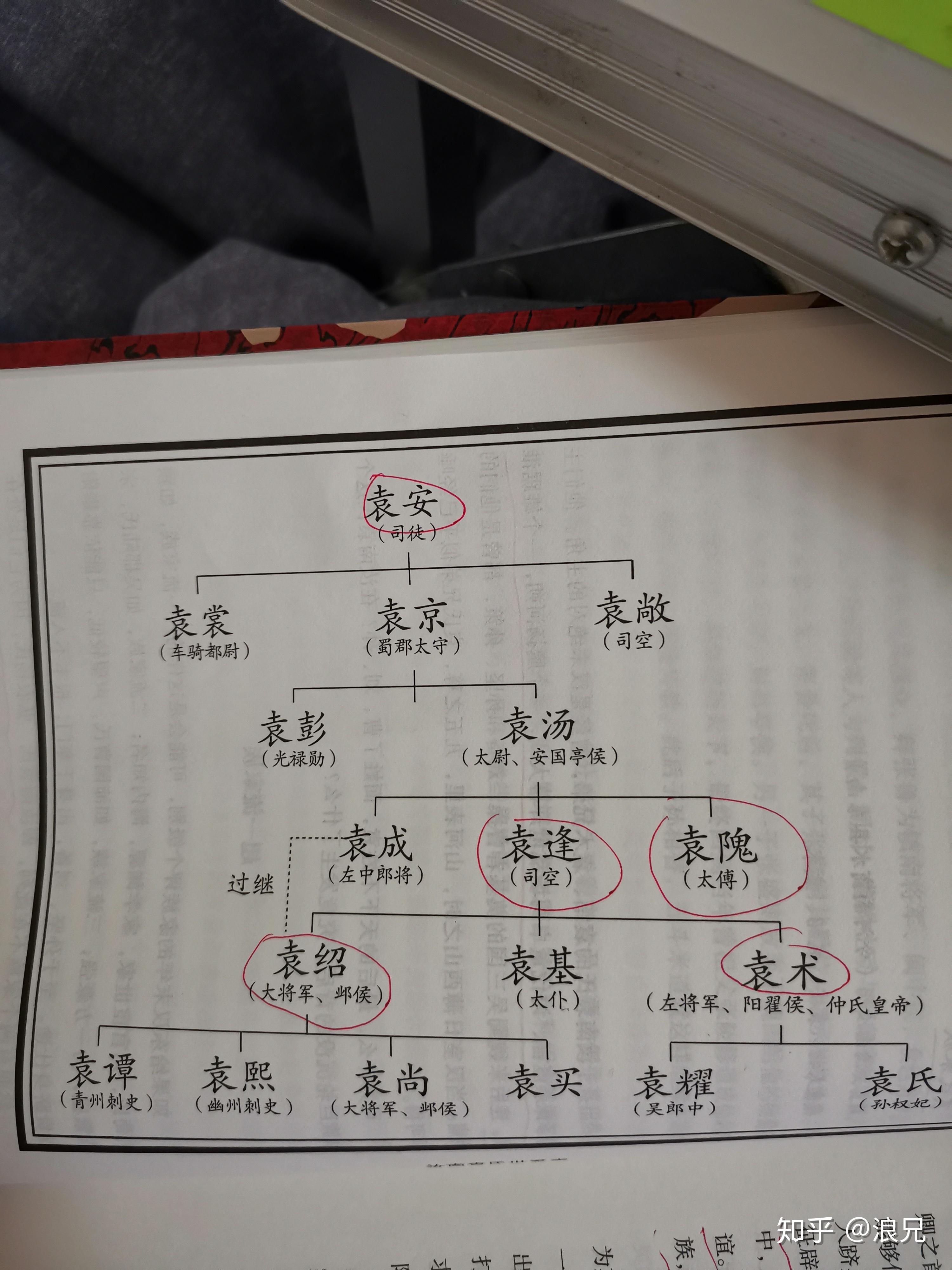 袁绍家是怎样做到四世三公的辉煌地位的