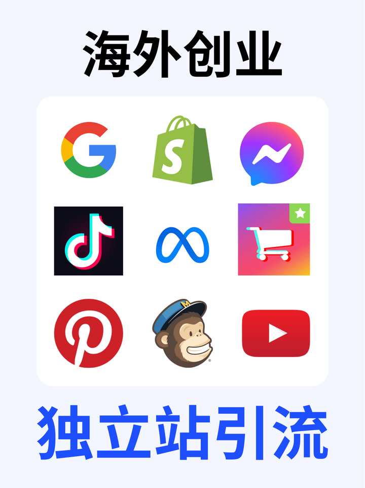  shopify 