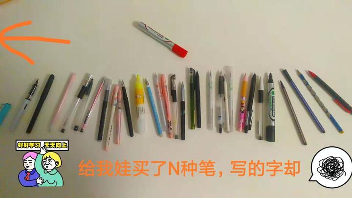 笔的叫法实在很多,如何正确地区分笔的种类? - 知乎