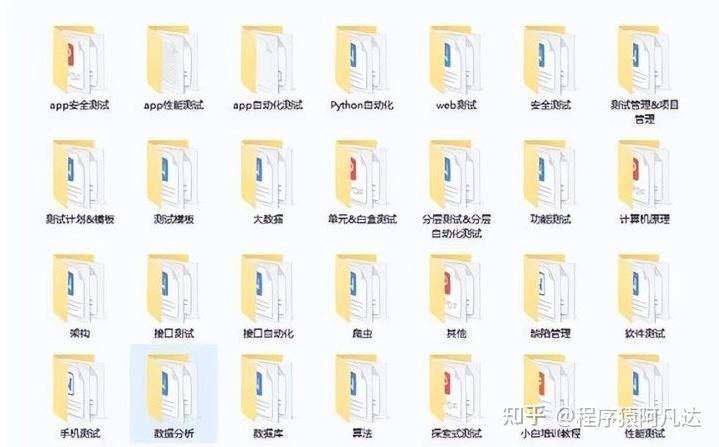 pytest框架之mark标记功能详细介绍 - 知乎