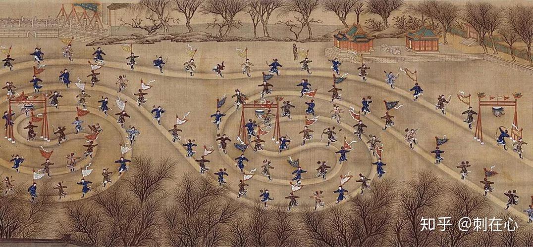 清代冰嬉——超越冬奥规模的盛典 - 知乎