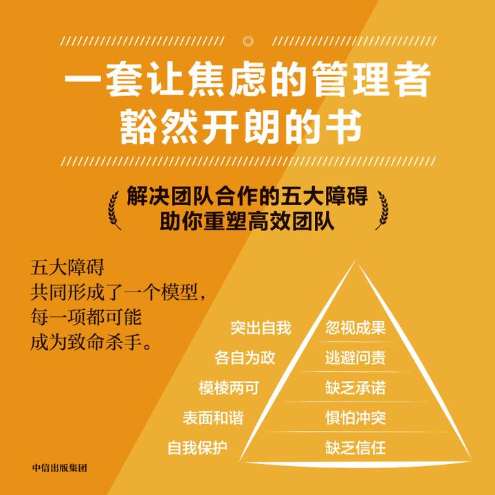 乐场读书 | 肇韬略:信任关系、团队冲突和KTI模型 - 知乎