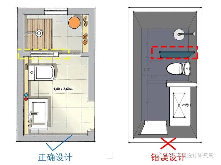 卫生间的细节设计 - 知乎