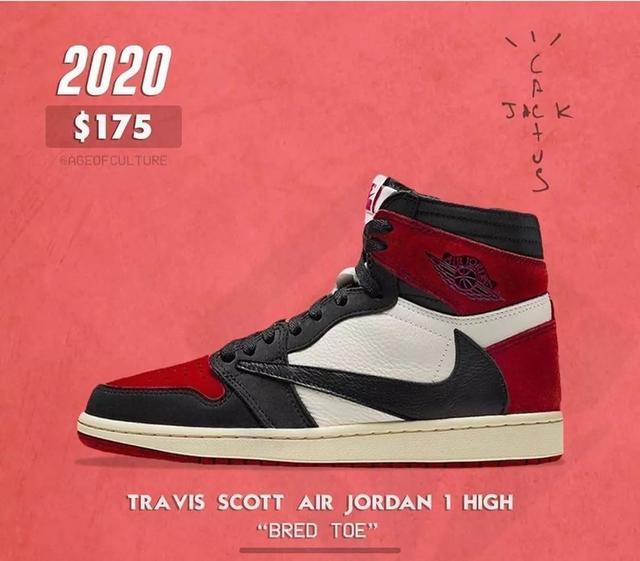 Travis scott jordan deals 1 bred toe