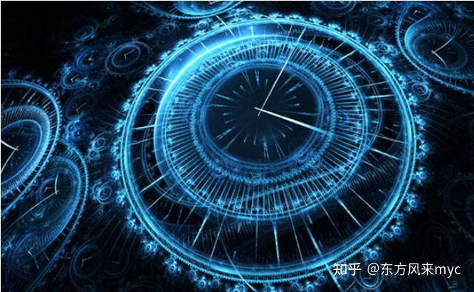 什么是时间的力量? - 知乎