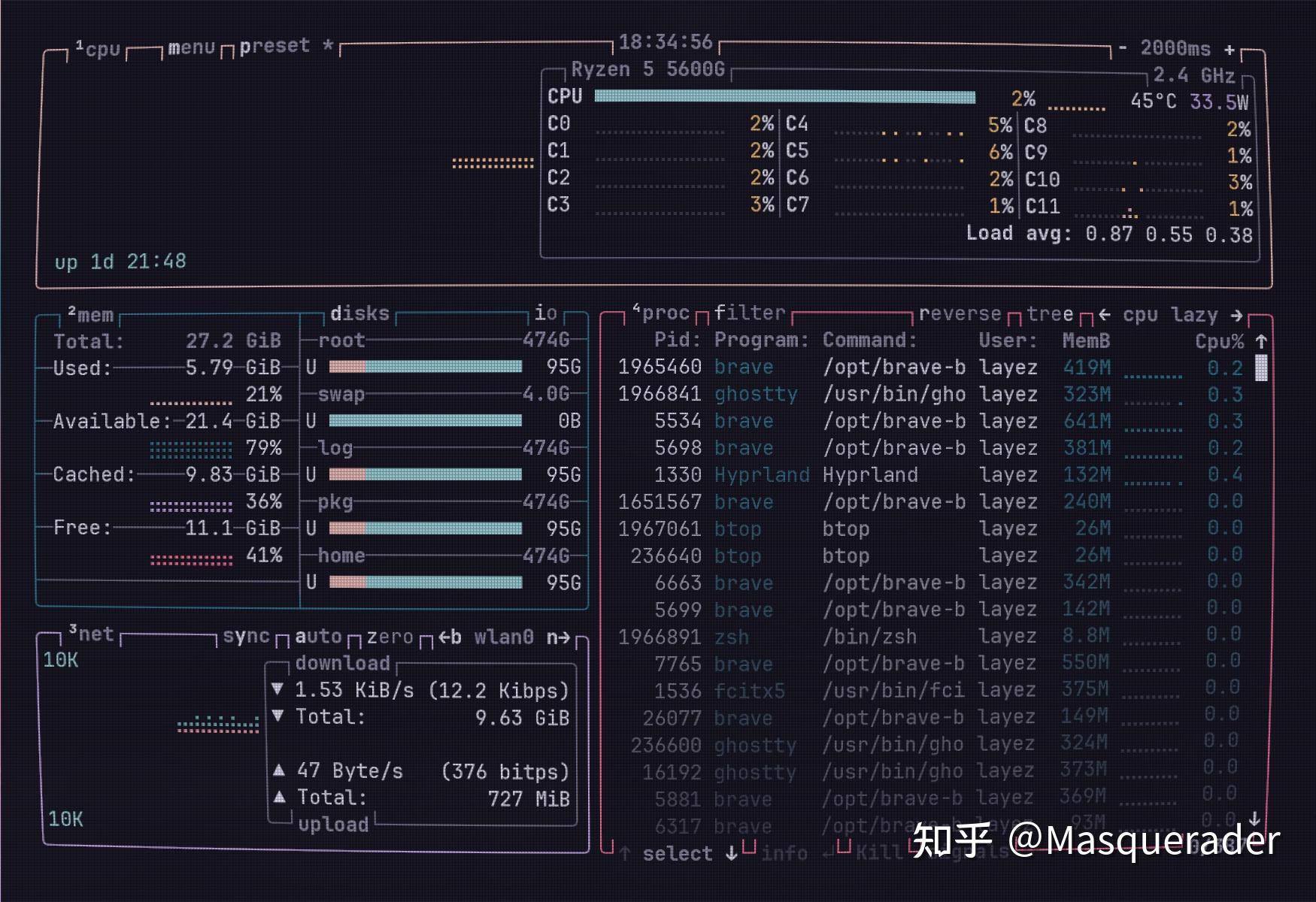 Arch Linux 中大家都用什么终端软件呀？用什么终端字体？ - 知乎